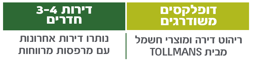 ריהוט דירה ומוצרי חשמלדופלקסים אחרונים - 6 חדרים משודרג + מרפסת 100 מ"ר דירות 3-4 חדרים מבית TOLLMANS